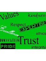 office art Canvas Prints Image