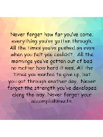 Never Forget