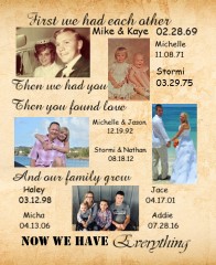mike and kay