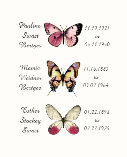 Design 577688 Canvas Prints