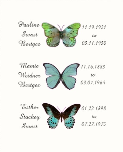 Design 577692 Canvas Prints