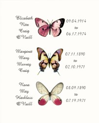 Maternal Grandmothers