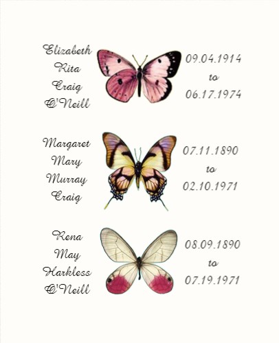 Design 577697 Canvas Prints