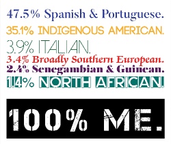 Design 640842 Canvas Prints Image