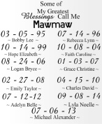 Design 240815