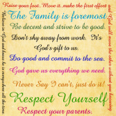 Insights of Wisdom